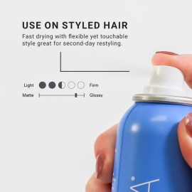 Loma Hair Care Finishing Hairspray, Blue, Exotic Melon, 9.1 Oz