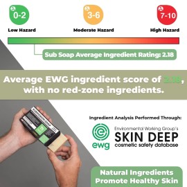 Premium Tea Tree Oil Soap - USA Made Bar Soap for BJJ, Jiu Jitsu, Wrestling, and Grappling (Single 4 Ounce Soap Bar, Classic Tea Tree)