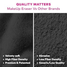 The Original MakeUp Eraser Mini PRO, Erase All Makeup With Just Water, Including Waterproof Mascara, Eyeliner, Foundation, Lipstick, Sunscreen and More! Chic Black, 1ct. The Original MakeUp Eraser Mini PRO, Erase All Makeup With Just Water, Including Waterproof Mascara, Eyeliner, Foundation, Lipstick, Sunscreen and More! Chic Black, 1ct.