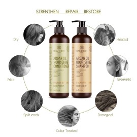 Organic Moroccan Argan-Oil Shampoo - MagiForet Moisturizing, Volumizing Sulfate Free Shampoo for Women, Men and Teens - Used for Dry Damaged Colored and all Hair Types, Anti-Aging Hair Care, 16.9 oz