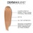 Dermablend Leg and Body Makeup Foundation with SPF 25, 25W Light Sand, 3.4 Fl. Oz.