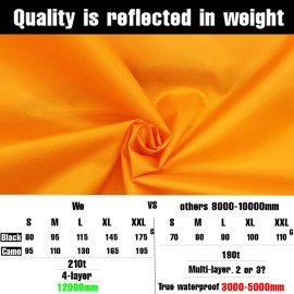 Joy Walker Backpack Rain Cover Waterproof Breathable Suitable for (15-30L, 30-40L, 40-55L, 55-70L, 70-90L) Backpack Hiking/Camping/Traveling (orange, Middle (for 30-40L backpack))
