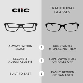 Clic Magnetic Reading Glasses for Men or Women, Computer Readers, Brooklyn (S-M, Jean Blue, 2.00 Magnification) Clic Magnetic Reading Glasses for Men or Women, Computer Readers, Brooklyn (S-M, Jean Blue, 2.00 Magnification)