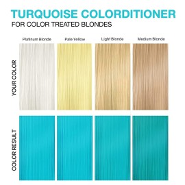 Celeb Luxury Intense Color Depositing Colorconditioner Conditioner + BondFix Bond Rebuilder, Vegan, Sustainably Sourced Plant-Based, Semi-Permanent, Viral and Gem Lites Colorconditioners