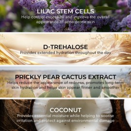 COSMEDIX Shineless Oil-Free Face Moisturizer for Women & Men - Hydrating Face Cream with Vitamin B3 for Oily & Blemish-Prone Skin - Daily Facial Skin Care for Firmer, Smoother & Radiant Glow