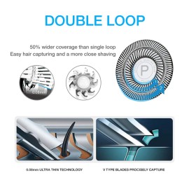 Phisco Electric Razor for Men - Precision Shavers for Man, Fast Charging, Cordless Wet & Dry Razors with Pop-Up Trimmer, USB Plug-and-Play, LED Display