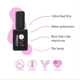 Eternal Top Coat Gel Nail Polish - 13.5 mL Hybrid Ultra Fast Drying & Long Lasting Gel Finish Top Coat with No UV Lamp Needed - Nail Color Protection and Gel-Like Finish Fingernail for Women - 2 Pack