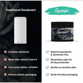 PiperWai Natural Deodorant with Activated Charcoal, Aluminum-Free & Vegan, Long-Lasting Odor Protection for Men & Women | As Seen on Shark Tank | 2 oz Scented Jar