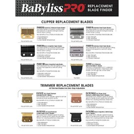 BaBylissPRO Barberology FX901 DLC Gold/Titanium Micro-Serrated Replacement Blade