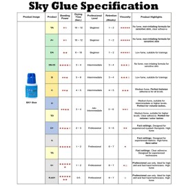 Super Strong Sky D Eyelash Extension Glue 5ml - Professional Black Bonding Adhesive for Long Lasting Semi Permanent Individual Lash Extensions - 3-4s Fast Drying / 4-6 Week Retention Super Strong Sky D Eyelash Extension Glue 5ml - Professional Black Bonding Adhesive for Long Lasting Semi Permanent Individual Lash Extensions - 3-4s Fast Drying / 4-6 Week Retention