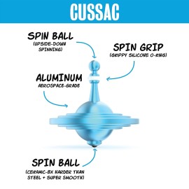Plexity Labs UFO Tops Cussac - Metal Spinning Fidget Toy Top - Inspired by The Documented 1967 UFO Sighting in Cussac, France (Sulfur Blue)
