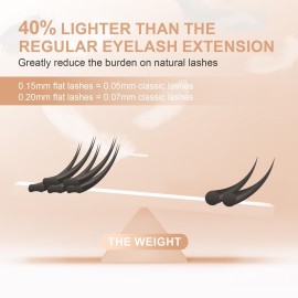 NAGARAKU Double Tips Flat Ellipse Eyelash Extensions Supplies 0.15 C curl 9mm Natural Charcoal Color Faux Mink Super Soft Split Tips Lash Individual Lashes NAGARAKU Double Tips Flat Ellipse Eyelash Extensions Supplies 0.15 C curl 9mm Natural Charcoal Color Faux Mink Super Soft Split Tips Lash Individual Lashes