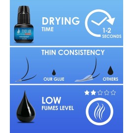 Extra Strong Evolution Eyelash Extension Glue Stacy Lash (0.17fl.oz/5ml)/1-2 Sec Dry/Retention - 8 Weeks/Professional Supplies/Black Adhesive Extra Strong Evolution Eyelash Extension Glue Stacy Lash (0.17fl.oz/5ml)/1-2 Sec Dry/Retention - 8 Weeks/Professional Supplies/Black Adhesive