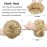 FESHFEN Human Messy Buns - 100% Human Hair Bun Real Scrunchies Hair Pieces Ponytail Extensions Wavy Tousled Updo Chignon Hairpieces for Women, Light Blonde