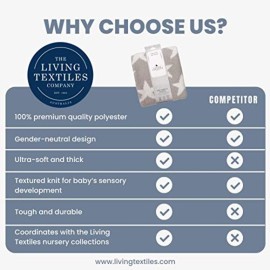 Living Textiles Grey Stars Chenille Soft Baby Blanket Reversible Premium Cozy Fabric for Best Comfort - for Infant,Toddler,Newborn,Nursery,Boy,Girl,Unisex,Throw,Crib,Stroller,Gift, Grey Stars 40x30