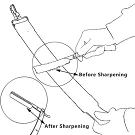 Grandslam Leather Strop for Straight Razor Sharpening and Smooth - Professional Straight Razor Knife Cowhide and Canvas Dual Strop Brown