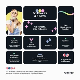 Hemway Premium Ultra Sparkle Glitter Multi Purpose Metallic Flake for Arts Crafts Nails Cosmetics Resin Festival Face Hair - Gold Silver Holographic - Fine (1/64 0.015 0.4mm) 100g / 3.5oz Hemway Premium Ultra Sparkle Glitter Multi Purpose Metallic Flake for Arts Crafts Nails Cosmetics Resin Festival Face Hair - Gold Silver Holographic - Fine (1/64 0.015 0.4mm) 100g / 3.5oz