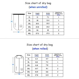 OMGear Waterproof Dry Bag Backpack Waterproof Phone Pouch 40L/30L/20L/10L/5L Floating Dry Sack For Kayaking Boating Sailing Canoeing Rafting Hiking Camping Outdoors Activities (camouflage1, 20L)