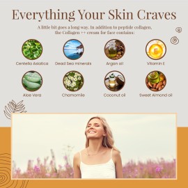 Collagen ++Anti-Aging Moisturizing and Firming Day Cream, Hydrating Collagen Cream, Anti Wrinkle Face & Neck with Collagen Peptide