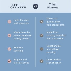 Little Giraffe Baby Blanket - Luxe Soft Blanket with Satin Trim - Baby Stroller Blanket - Newborn Baby Essentials & Baby Gifts - 29x35 - Midnight