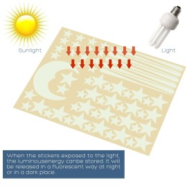 Unomor 216pcs Glow in The Dark Star Stickers, Luminous Wall Decals for Kids Rooms, Removable and Reusable, Easy Application for Ceiling and Wall Decor