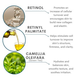 Retinol Anti-Aging Skin Care Set - Serum, Facial Moisture Cream & Face Wash - Smooth Fine Lines, Deep Wrinkles and Minimize Pores - Serious Skincare - 3 Piece Kit Retinol Anti-Aging Skin Care Set - Serum, Facial Moisture Cream & Face Wash - Smooth Fine Lines, Deep Wrinkles and Minimize Pores - Serious Skincare - 3 Piece Kit