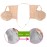 Underarm Sweat Pads, Sweat Underarm Pads Bra for Women Absorbent Sweat Guards Reusable Cotton Armpit Anti-Sweat Under Arm Sweat Pads Sweat Absorption Comfortable for Women
