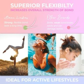 Extreme Hold Eyelash Extension Glue for Professionals | Strongest Black Lash Adhesive for Long Lasting Semi Permanent Individual Lash Extensions | 0.5-1s Fastest Drying & up to 8 Weeks Retention