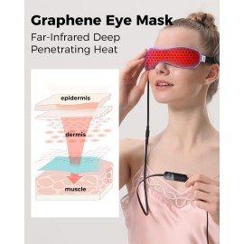 Aroma Season Heated Eye Mask for Dry Eyes, Warm Eye Compress with Flaxseed for MGD, Dry Eye Syndrome, FSA HSA Eligible, Chalazion Blepharitis Stye Eye Treatment, Steam Moist to Unclog Glands (Blue)