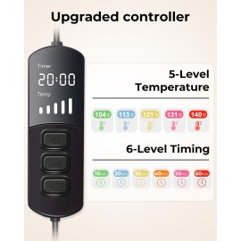 Aroma Season Heated Eye Mask for Dry Eyes, Warm Eye Compress with Flaxseed for MGD, Dry Eye Syndrome, FSA HSA Eligible, Chalazion Blepharitis Stye Eye Treatment, Steam Moist to Unclog Glands (Blue)