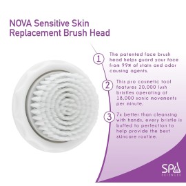 SPA SCIENCES NOVA Skin Cleansing Replacement Brush Head - Sensitive Brush SPA SCIENCES NOVA Skin Cleansing Replacement Brush Head - Sensitive Brush