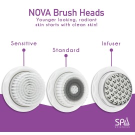 SPA SCIENCES NOVA Skin Cleansing Replacement Brush Head - Sensitive Brush SPA SCIENCES NOVA Skin Cleansing Replacement Brush Head - Sensitive Brush