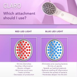 Spa Sciences CLARO Clinically Proven Blue & Red LED Acne Treatment Light Therapy System-FDA Cleared-Rechargeable- Professional Home Acne Healing/Clearing Treatment Spa Sciences CLARO Clinically Proven Blue & Red LED Acne Treatment Light Therapy System-FDA Cleared-Rechargeable- Professional Home Acne Healing/Clearing Treatment