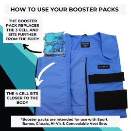Glacier Tek Booster Cooling Pack Set for Sports, Classic, Concealable and Original Cool Vests
