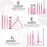 Manicure Set Professional Nail Clippers Kit Pedicure Care Tools- Stainless Steel Women Grooming Kit 18Pcs for Travel or Home (Pink)