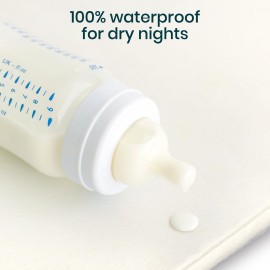 Tutti Bambini 100% Waterproof Bassinet Mattress Protector - Premium 100% Cotton Bassinet Mattress Pad Cover, Soft & Breathable, Machine Washable, Compatible with CoZee Bassinets (31.8 x 20 in)