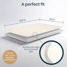 Tutti Bambini 100% Waterproof Bassinet Mattress Protector - Premium 100% Cotton Bassinet Mattress Pad Cover, Soft & Breathable, Machine Washable, Compatible with CoZee Bassinets (31.8 x 20 in)