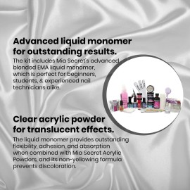 Mia Secret Professional Academic Nail Kit for Acrylic, Formagel,Gelux & Dip Gel Set For Beginners - Students (Kit-A08) Mia Secret Professional Academic Nail Kit for Acrylic, Formagel,Gelux & Dip Gel Set For Beginners - Students (Kit-A08)