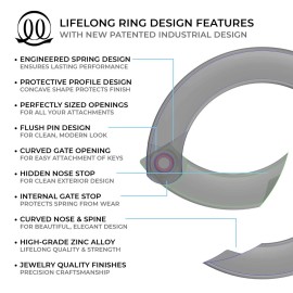 LIFELONGRING 300 Series (1) Carabiner Keychain Ring & (3) Matching Flat-Style Key Rings for Keychain Set, Universal Size Fashion Round Key Carabiner Clip, Circle Key Clip Holder (Graphite Black)