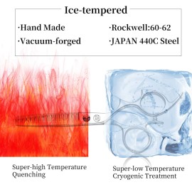 Moontay 6.0 Hair Cutting Shears with Large Finger Holes, Professional Barber Stylist Texturizing Shears, Salon Hair Cutting Scissors, 440C Japanese Stainless Steel, Silver Moontay 6.0 Hair Cutting Shears with Large Finger Holes, Professional Barber Stylist Texturizing Shears, Salon Hair Cutting Scissors, 440C Japanese Stainless Steel, Silver