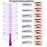 Eyebrow mold, 8 styles of eyebrow shape and eyebrow razor holder and 10 pieces of blade DIY beauty mold set shaping template, Shaping Templates,Eyebrow Stencils Reusable,DIY Makeup Tools