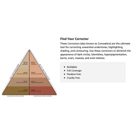 CINEMA SECRETS Ultimate Corrector, Deep Blue Neutralizer