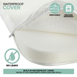 Foldable Travel Pack n Play Mattress Pad with Bag, Waterproof Portable Mini Crib Mattresses, Baby Bed Playpen Memory Foam Topper, Playard Pen Accessories, Traveling Case Included