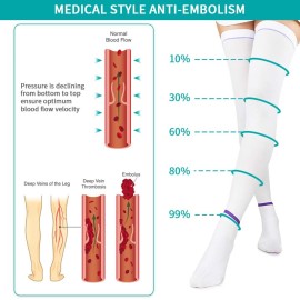 T.E.D. Anti Embolism Stockings Thigh High Knee High for Women Men, 15-20 mmHg Compression TED Hose with Inspect Toe Hole T.E.D. Anti Embolism Stockings Thigh High Knee High for Women Men, 15-20 mmHg Compression TED Hose with Inspect Toe Hole