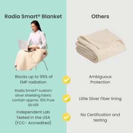 Radia Smart Large Protective Belly Pregnancy Baby Blanket, Organic, 5G Blocking, EMF Blanket, 43x35, 110cmx90cm