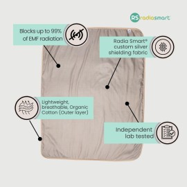 Radia Smart Large Protective Belly Pregnancy Baby Blanket, Organic, 5G Blocking, EMF Blanket, 43x35, 110cmx90cm