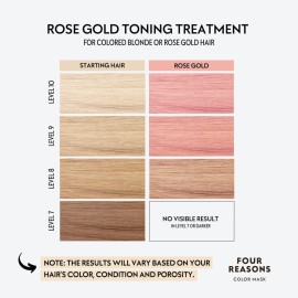FOUR REASONS Rose Gold Hair Toner and Color Depositing Shampoo - Sulfate Free, Vegan, 8.45 Fl Oz (For Color Treated Hair) FOUR REASONS Rose Gold Hair Toner and Color Depositing Shampoo - Sulfate Free, Vegan, 8.45 Fl Oz (For Color Treated Hair)