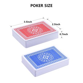 Teskyer 2 Pack Large Print Playing Cards, Poker Size Large Index Decks of Cards, Linen Finish for Seniors & Low Vision, Family Game Night Essential (Pattern A)