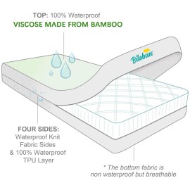 Waterproof Quilted Crib Mattress Encasement, Zippered Crib Mattress Protector, Breathable and Absorbent, Viscose 6 Sides Fully Encased Cover