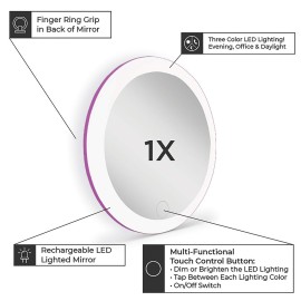 Zadro 4 Round LED Mirror Makeup Travel Mirror with Light Rechargeable Compact Mirror for Purses Portable Carrying Pouch